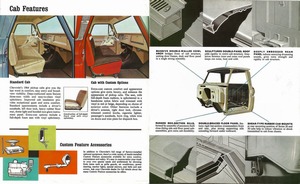 1964 Chevrolet Pickups (Rev)-04-05.jpg